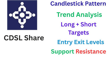 CDSL Share News Short Long Target Prediction Stop Loss CDSL Stock Trend Analysis Demand Supply Zone