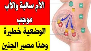 اختلاف فصيلة الدم بين الام والجنين مضاغفات اختلاف فصيلة الدم بين المتزوجين مضاغفات اختلاف فصيلة الدم