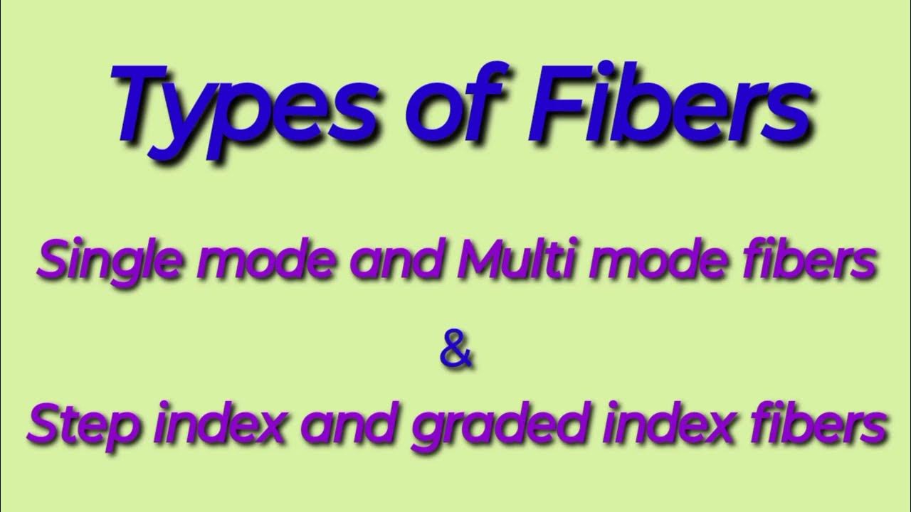 Types of Fibers single mode and multi mode Fibers step index and