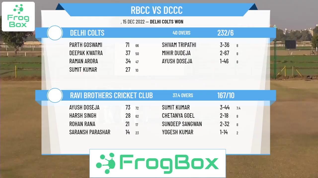 DDCA League - Open Age 2022 - Ravi Brothers Cricket Club v Delhi Colts