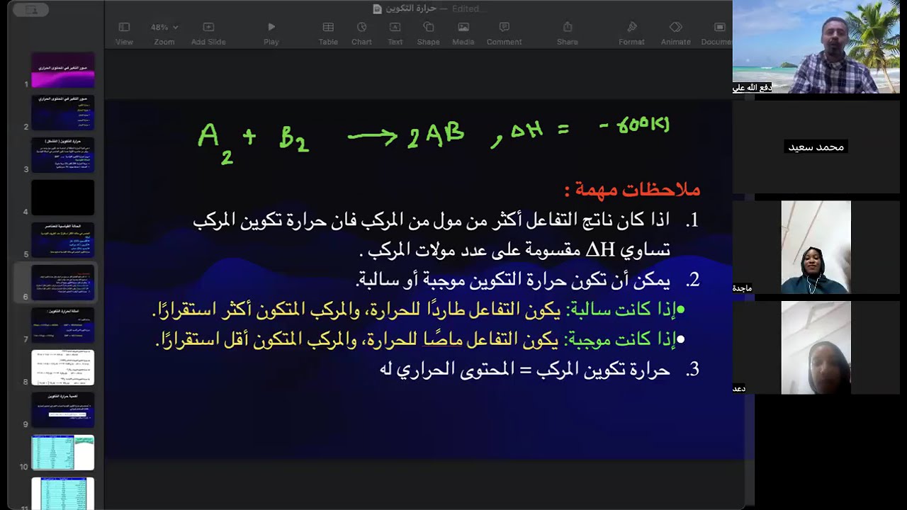 صور التغير في المحتوى الحراري | الكيمياء | حصص الشهادة السودانية