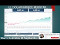 EL DÓLAR PARECE TENER "GANAS" DE REBOTAR.  Cierre Colombia 29 Septiembre