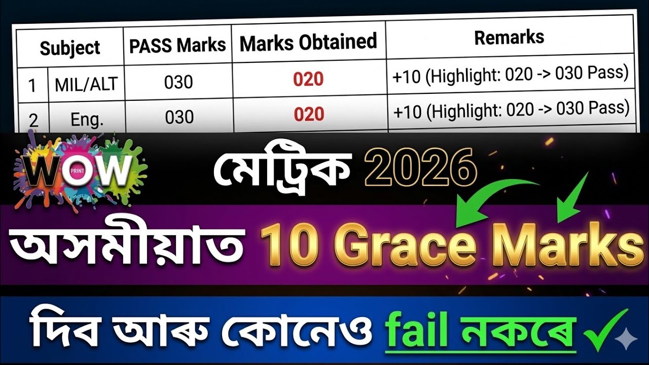 Hslc 2026 grace marks  assamese ,social ,Science, English /maximum Grace marks #hslc2026 #seba 