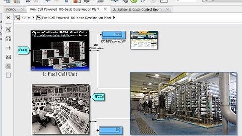 Fuel Cell for Reverse Osmosis MatLab/SimuLink model