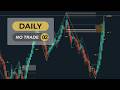 NQ Nasdaq Futures | Daily Zone Reaction | Mar 27 2026 | 02 | Easy Scalper