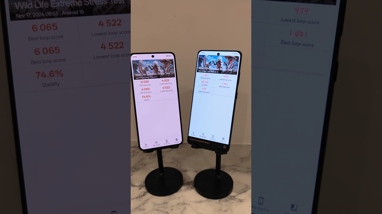 Snapdragon 888 Vs Snapdragon 8 Elite Geekbench 6 AnTuTu And Wild Life Extreme Stress Test