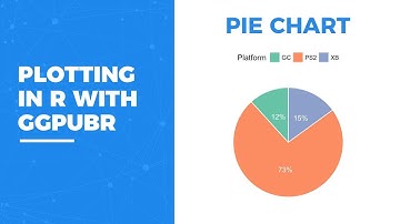 PLOTTING IN R WITH GGPUBR: PIE CHART