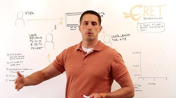 Rahul Bisht  Google Adwords Remarketing Set up Tutorial 2015  Rahul Bisht