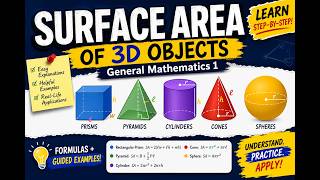 General Mathematics 1 Lesson 8 - Surface Area of Three Dimensional Objects