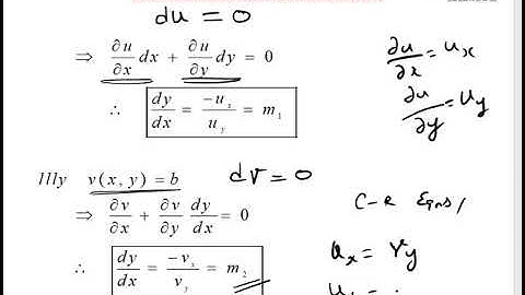 Properties of Analytic function