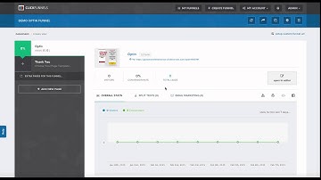 How to Build a Squeeze Page with ClickFunnels