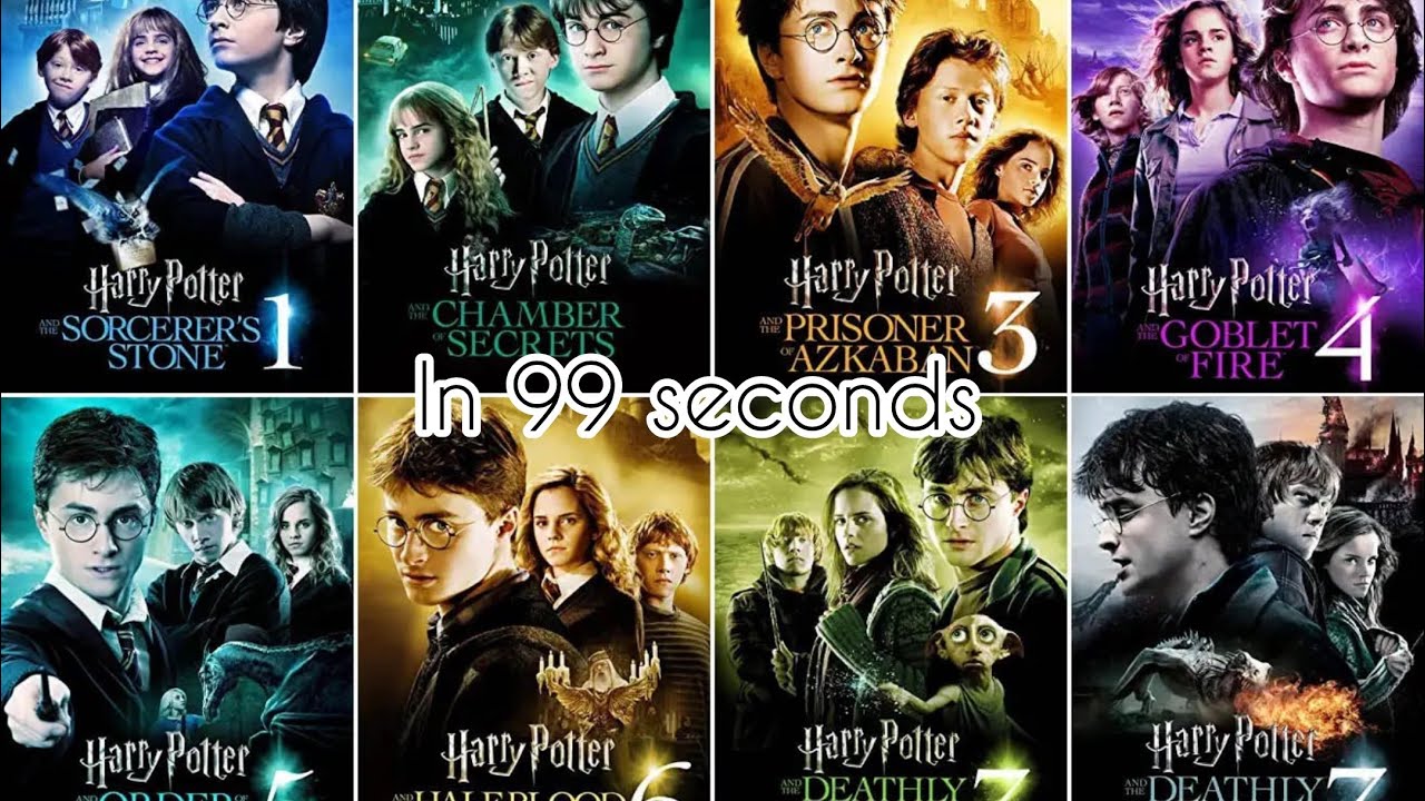Harry Potter in 99 seconds (all google search)