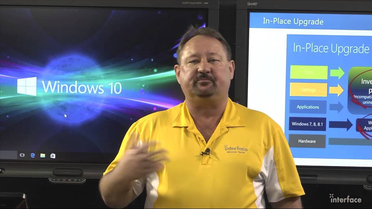 Deployment of Windows 10
