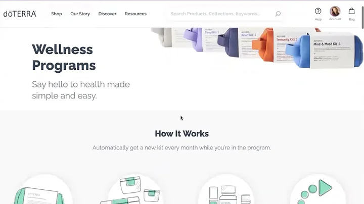 How to Create a doTERRA Loyalty Rewards Order