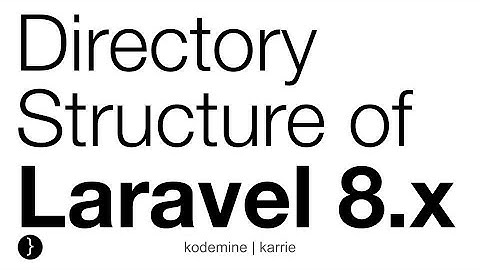 Directory Structure in Laravel | Laravel Tutorial | Laravel 8 Tutorial
