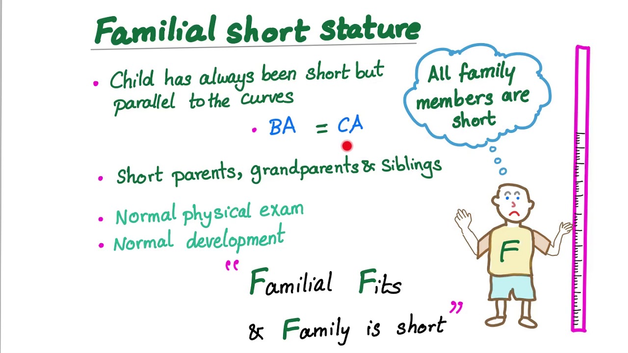 Familial or Constitutional Tall stature.