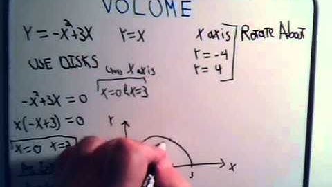 Surfaces Of Revolution Finding Volume Part 8