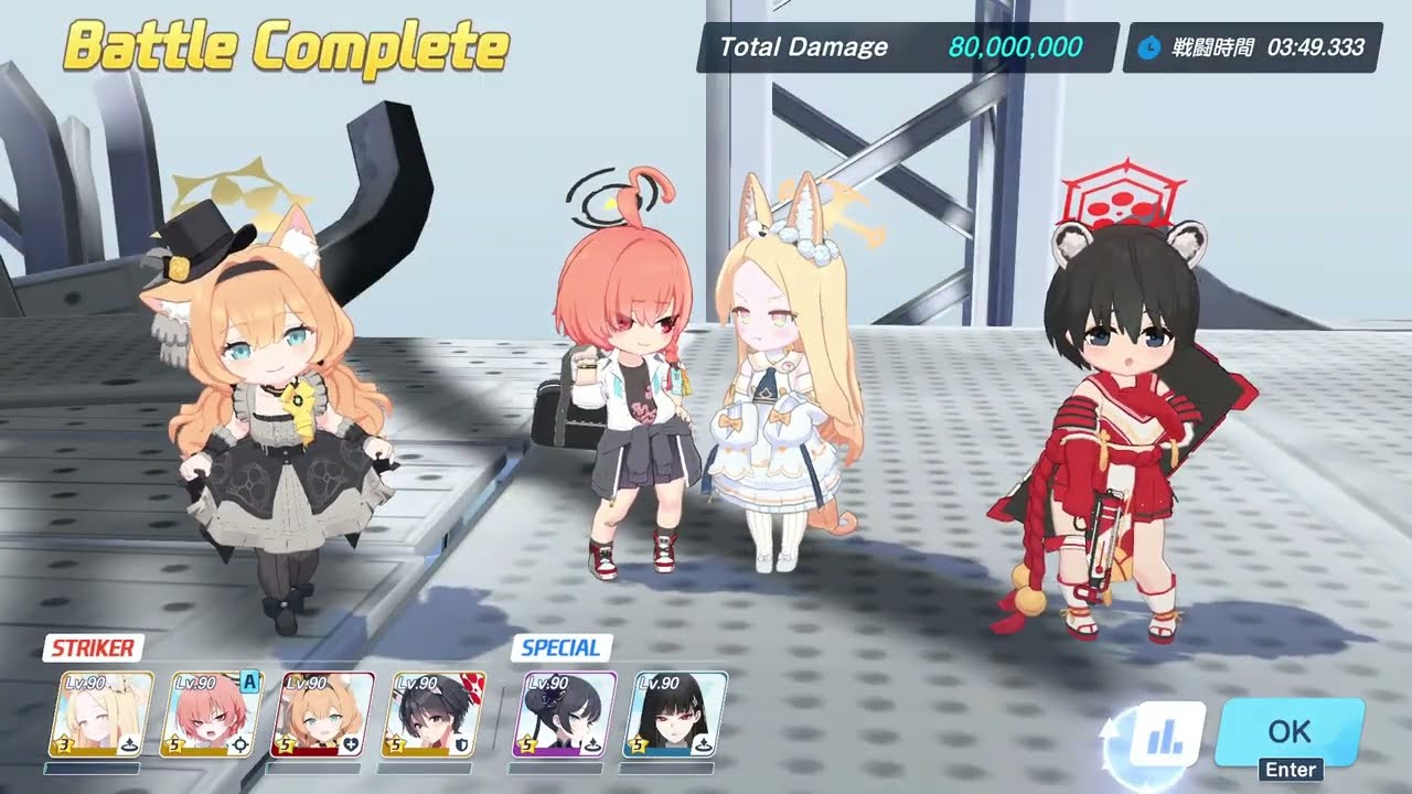 [Blue Archive/JP] World Raid | Kether D Difficulty in 