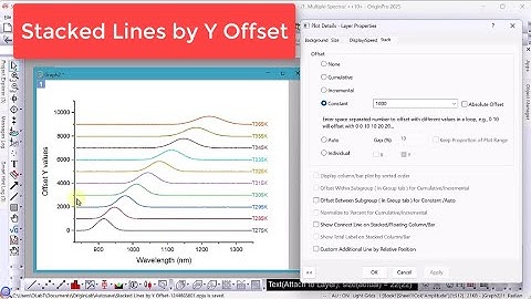 Plotting Spectroscopy Data as Stacked Lines by Y Offset