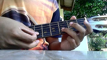 Irfan Haris Redha Tutorial Guitar Intro