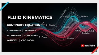 🔴 LIVE | Streamlines, Acceleration in Fluid Flow, Vorticity & Circulation | Fluid Mechanics