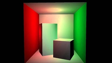 Simple real-time radiosity.