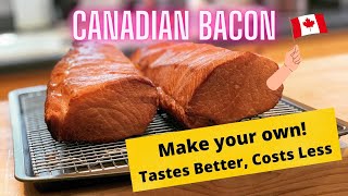 Make Your Own Canadian Bacon and Save   Keto Friendly  Low Carb  No Sugar