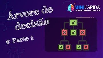 Árvore de Decisão #Parte 1 - Machine Learning (Aprendizado de Máquina)