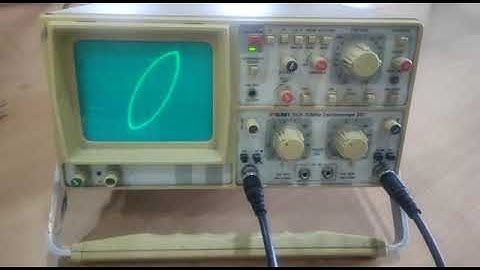 Lissajous Patterns in CRO for Measurement of Phase & Frequency