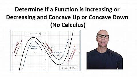 Determine if a Function is Increasing or Decreasing and Concave Up or Concave Down (No Calculus)