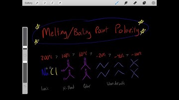Melting Point Freezing Point Boiling Point Polarity Trends (Rules of Organic Chemistry)