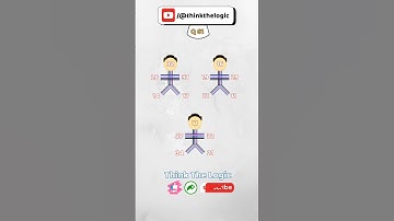 Think The Logic | Question 61 | @thinkthelogic