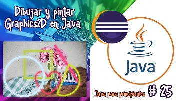 Dibujar y pintar Graphics2D en Java  | java eclipse #tutoriales #java