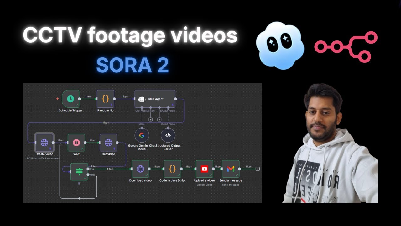 CCTV viral footage on autopilot with SORA 2 (full guide) - YouTube