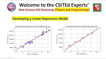Developing a Simple Linear Regression Model using sklearn Library in Python