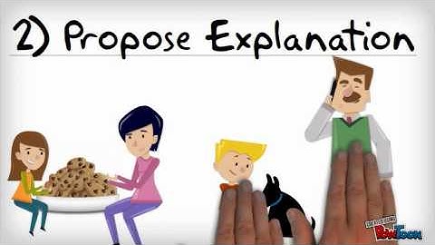 Science: common elements to problem solving