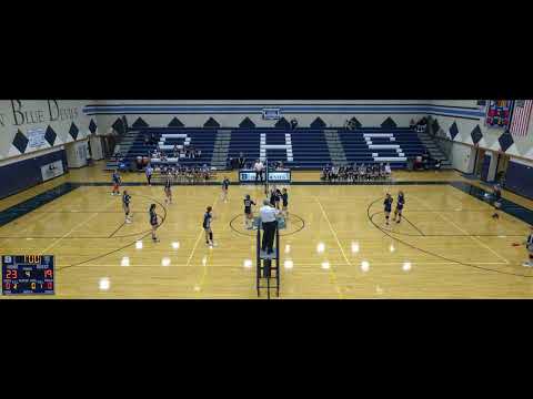 Burgettstown vs Beaver County Christian Girls' Varsity Volleyball