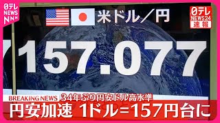 【速報】円相場が一時1ドル＝157円を突破  34年ぶりの円安ドル高水準を更新