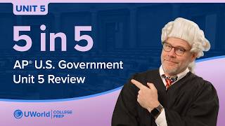 AP U.S. Government and Politics Unit 5 Speed Review (Political Participation)