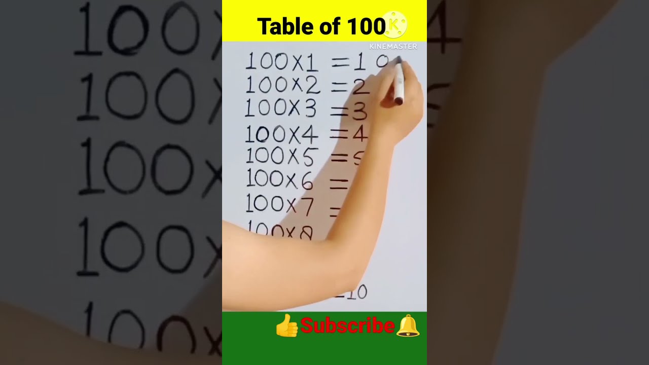 TABLE OF 100 MULTIPLICATION LEARN KA PAHADA HINDI ME SHORTS SHORT
