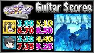 [GITADORA GuitarFreaks] Run through life - Guitar & Bass Scores