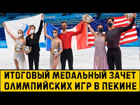 Итоговый медальный зачёт Олимпийских игр 2022 в Пекине. Таблица всех медалей Олимпиады