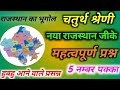 @Chaturth shreni 4 grade online class/Rajasthan history class patwari @chaturth shreni Rajasthan GK