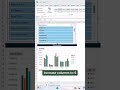 Build Your EXCEL Sales Dashboard Today! #excel #spreadsheetmagic #microsoftoffice