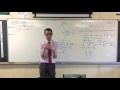 Complex Numbers and Trigonometric Functions