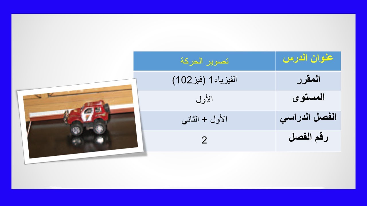 الفيزياء - فيز 102 - شرح درس تصوير الحركة مع حل أسئلة الإمتحانات النهائية