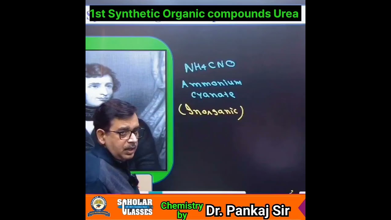 1st Synthetic Organic compound : Urea 