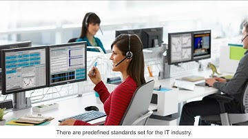 Ch 6 - Convergence of CCT | Importance of Standardisation