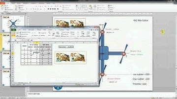 RCNAVEIA - kk2 mixer editor português