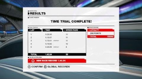 Wipeout Omega | Ubermall Reverse Phantom Time Trial